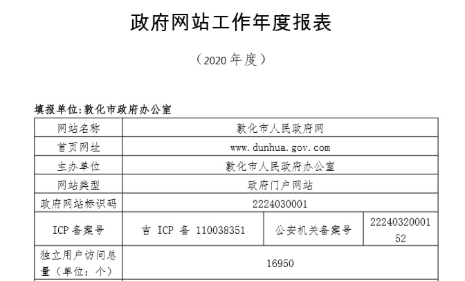 政府网站工作年度报表（2020 年度）